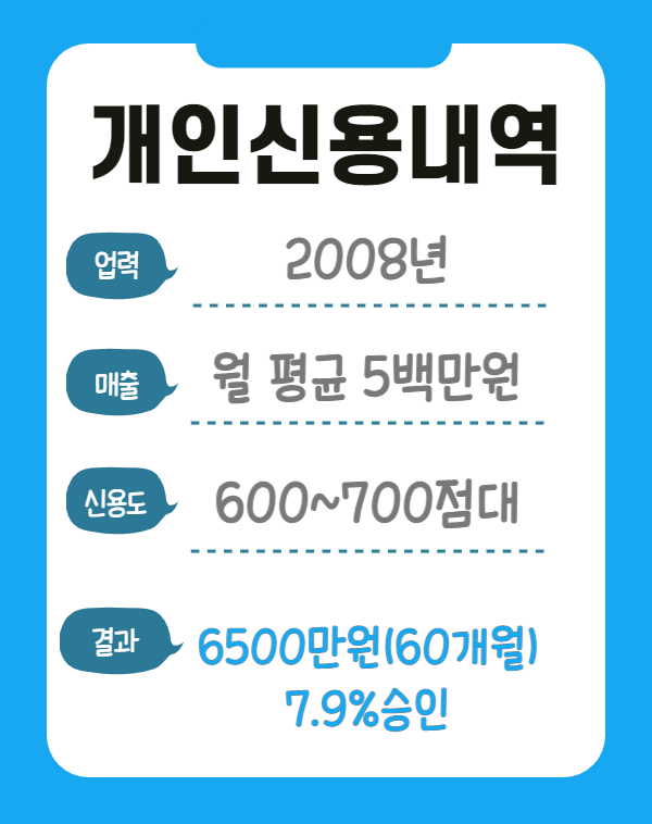 1%EC%8B%A0%EC%9A%A9.png