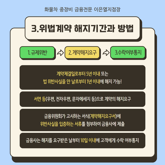 %EC%A0%9C%EB%AA%A9%EC%9D%84%20%EC%9E%85%EB%A0%A5%ED%95%98%EC%84%B8%EC%9A%94%204.png